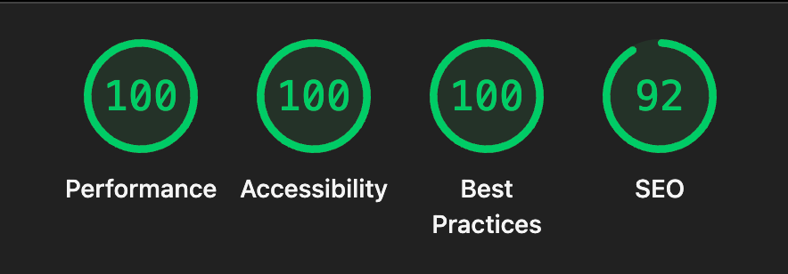 Lighthouse performance metrics
