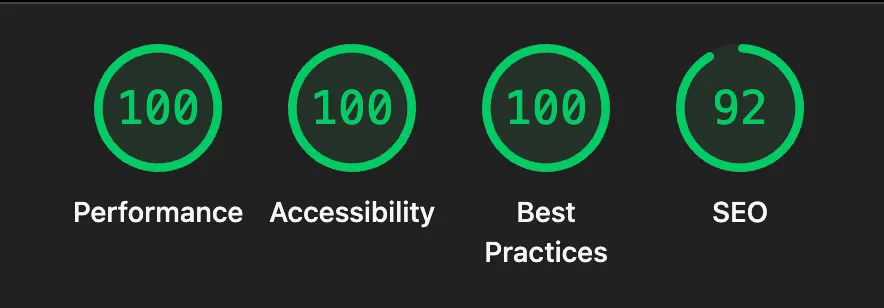 Lighthouse performance metrics